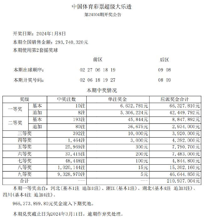 新澳精准资料免费提供彩吧助手,深入执行数据应用_QHD68.678