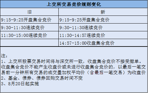 新澳门天天开结果,重要性解释落实方法_HD45.54