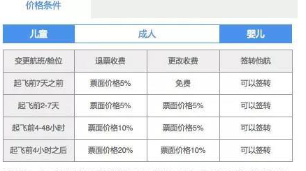 新澳门今晚开特马结果查询,实时解答解释定义_4K版29.951