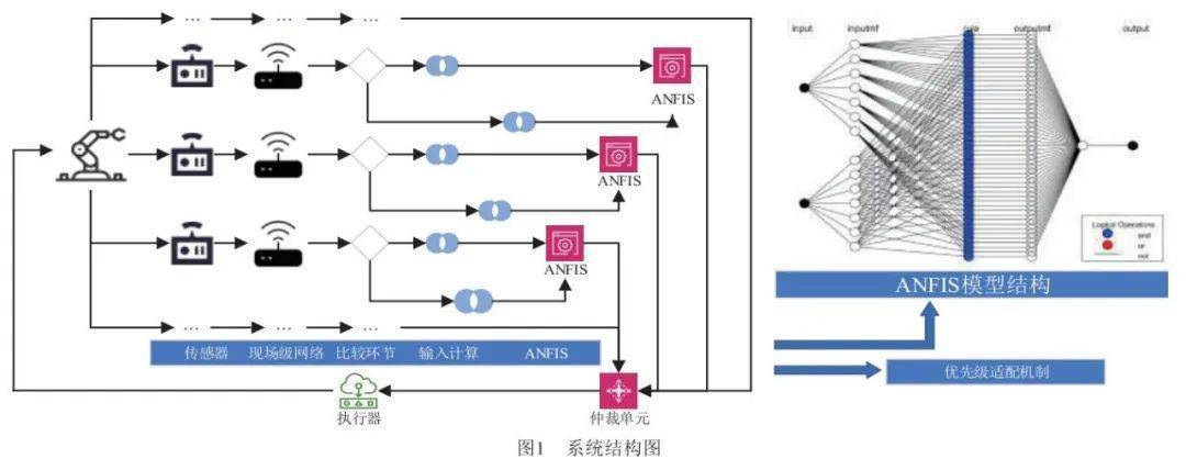 产品中心 第201页