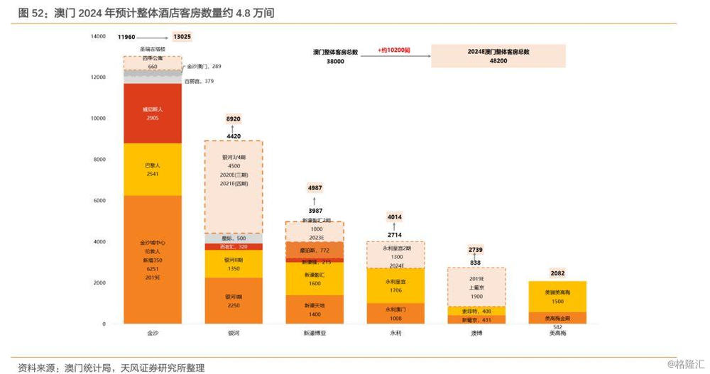 新闻中心 第201页