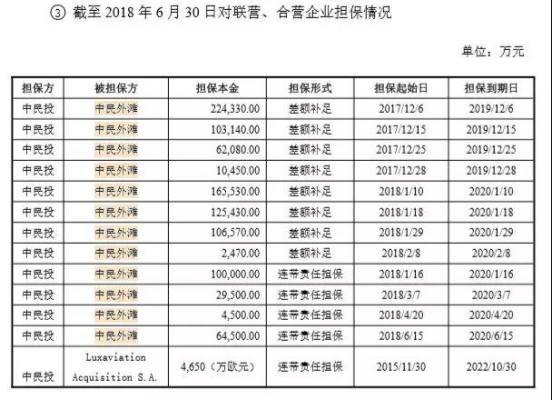 产品中心 第199页