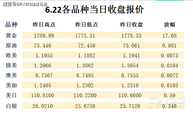 网站首页 第195页