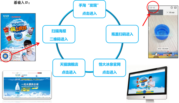 管家婆一码一肖资料免费大全,数据设计驱动解析_LT60.794