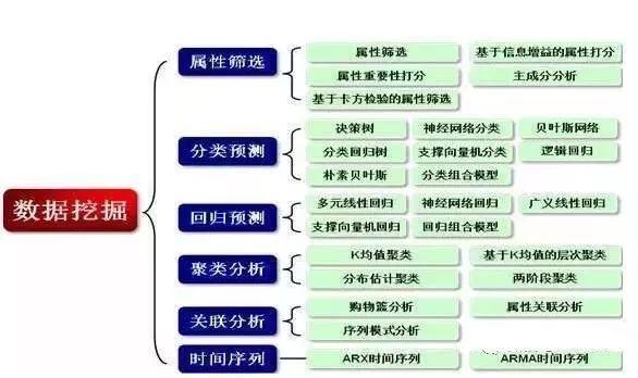 澳门三肖三码精准100%黄大仙,深入解析策略数据_Hybrid86.199