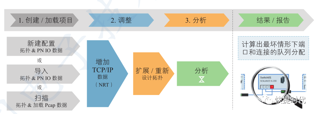 澳门大众网资料免费大_公开,仿真技术方案实现_开发版92.867