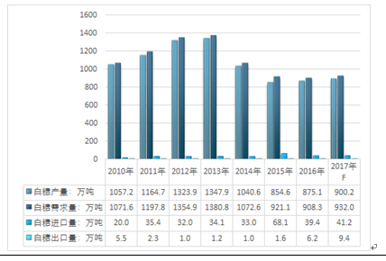 新澳精准资料免费大全,实地评估策略数据_顶级版61.60