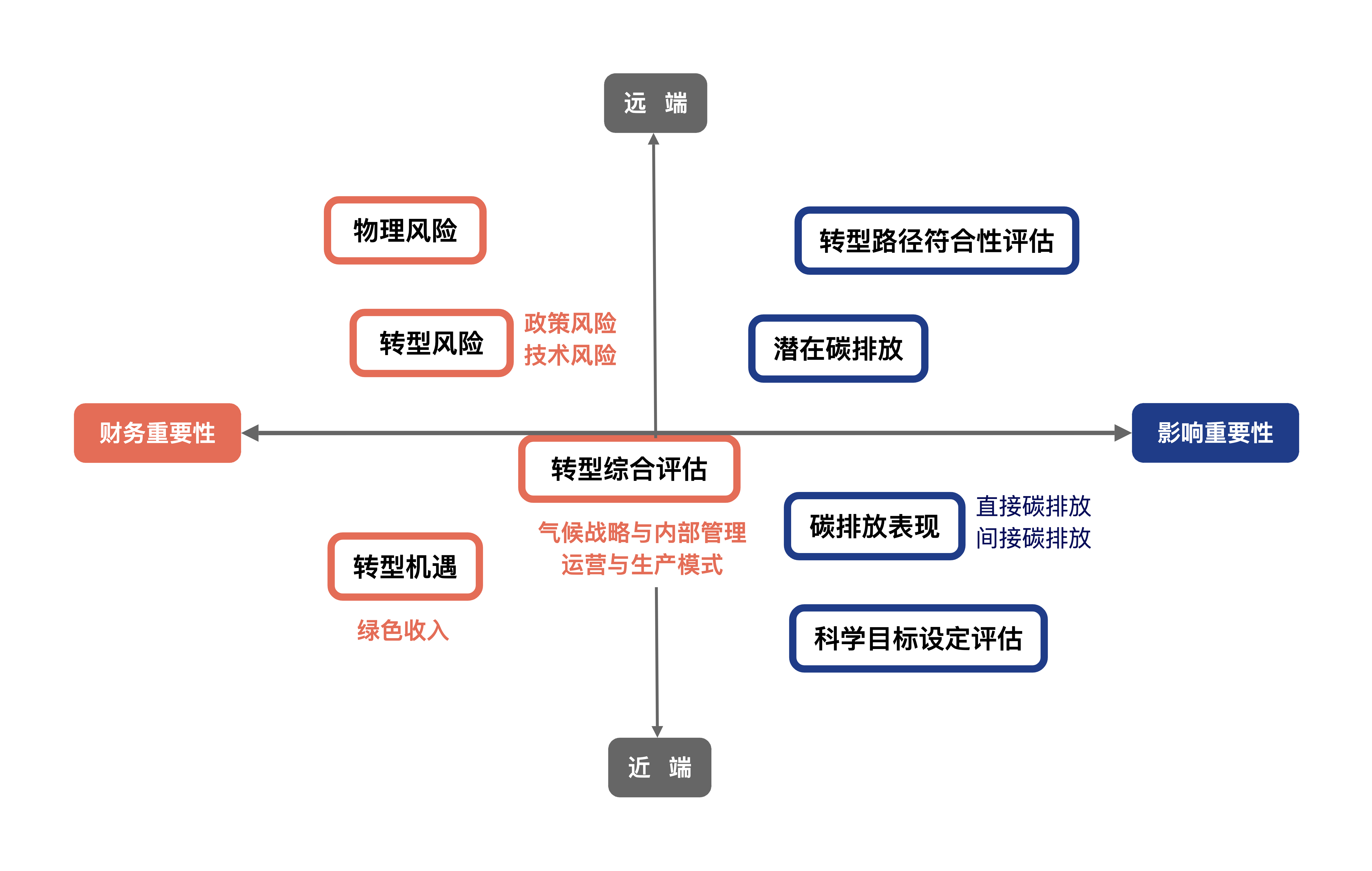 じ☆乄镎ve雨 第3页