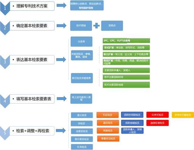 新澳精准资料免费提供4949期,可靠设计策略解析_nShop28.833