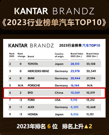 2023澳门码今晚开奖结果记录,深入解析设计数据_GM版38.224