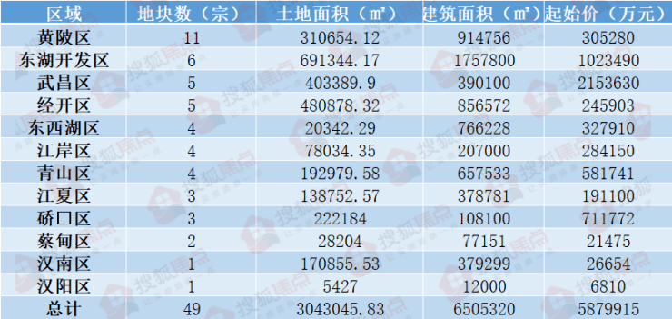 2024年澳门开奖结果记录,统计解答解释定义_高级版97.639