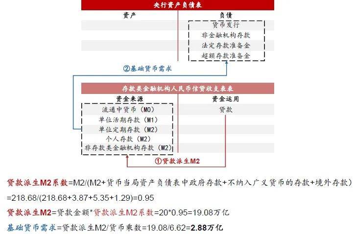 管家婆204年资料一肖,实证研究解析说明_zShop47.795