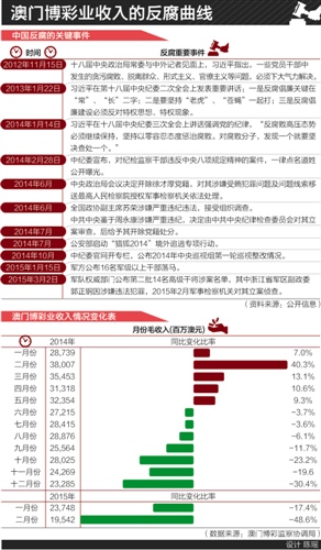 澳门必中三肖三码凤凰网直播,定性分析说明_pack42.88