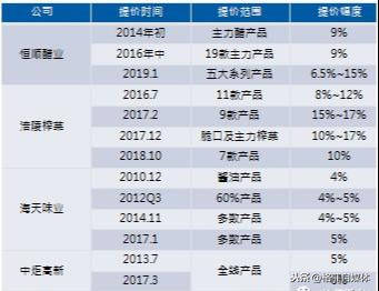 澳门彩天天,实地调研解释定义_SHD77.559