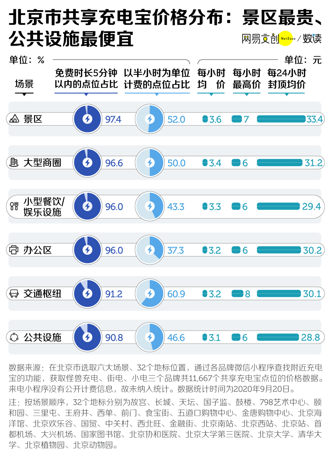 网站首页 第73页