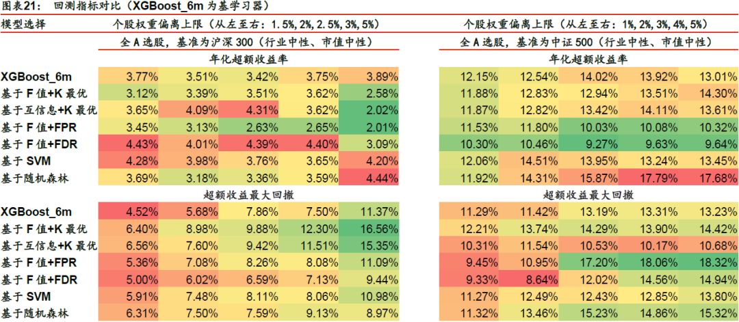 工程案例 第67页