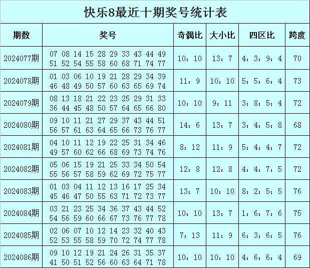 澳门一码一码100准确,平衡策略实施_经典款76.526