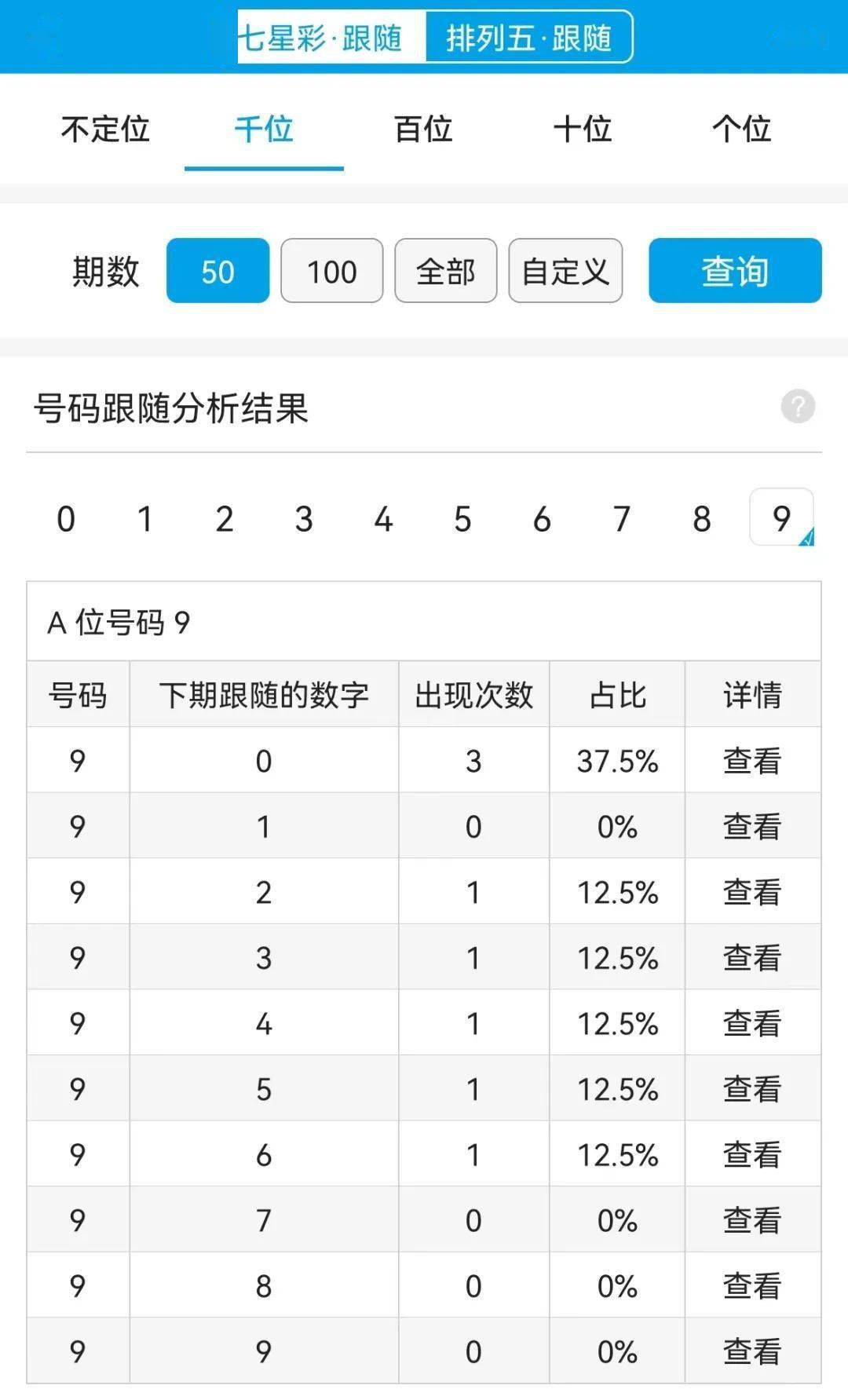 一肖一码100-准资料,实地评估数据策略_冒险款93.176