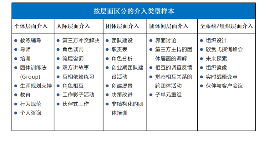 澳门六开奖结果今天开奖记录查询,动态调整策略执行_顶级版28.264