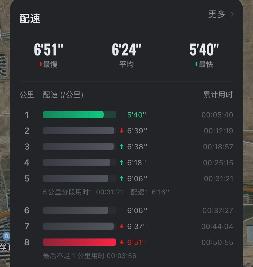 7777788888新版跑狗,实地数据验证计划_DP58.840