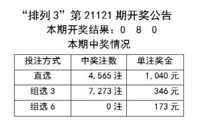 新奥天天彩资料免费提供,专家意见解释定义_NE版44.961