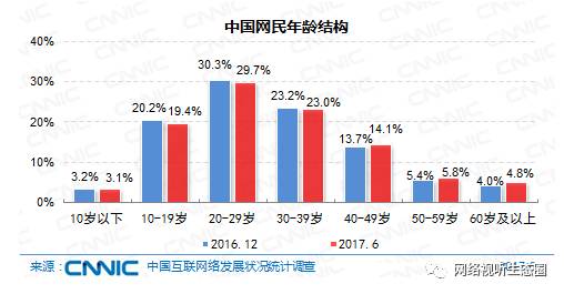 工程案例 第12页