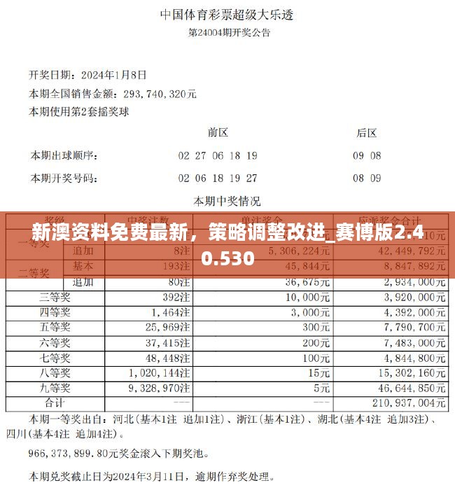 新澳2024年正版资料,实效设计计划解析_复古款37.324