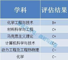 79456濠江论坛的特色与优势,权威数据解释定义_冒险款93.176